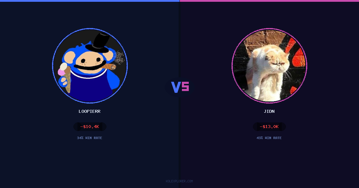 Loopierr vs Jidn preview