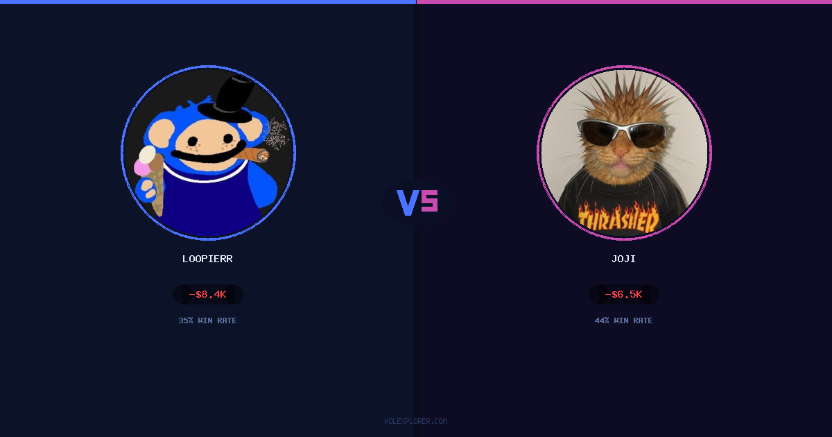 Loopierr vs Joji preview
