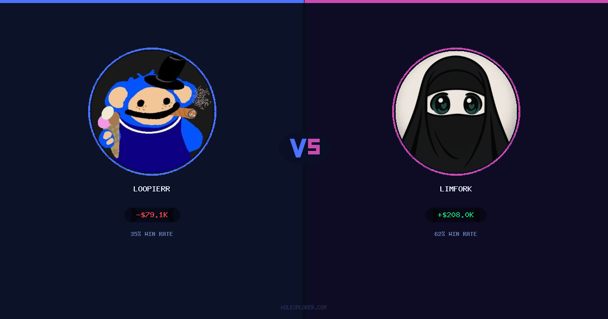 Loopierr vs Limfork preview