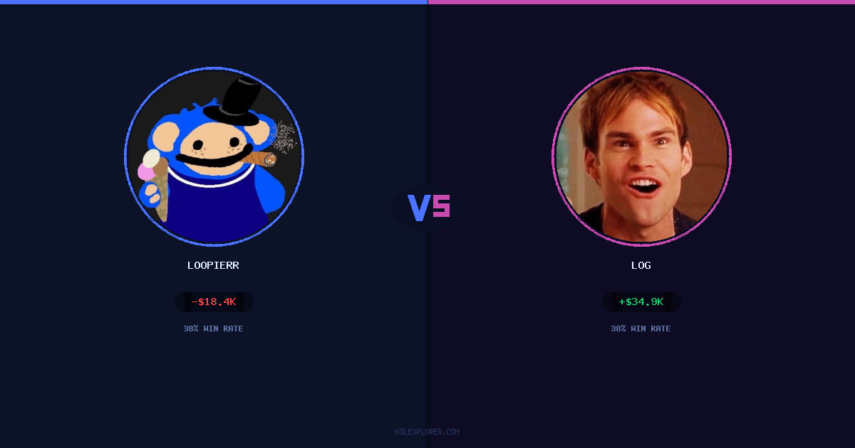 Loopierr vs Log preview