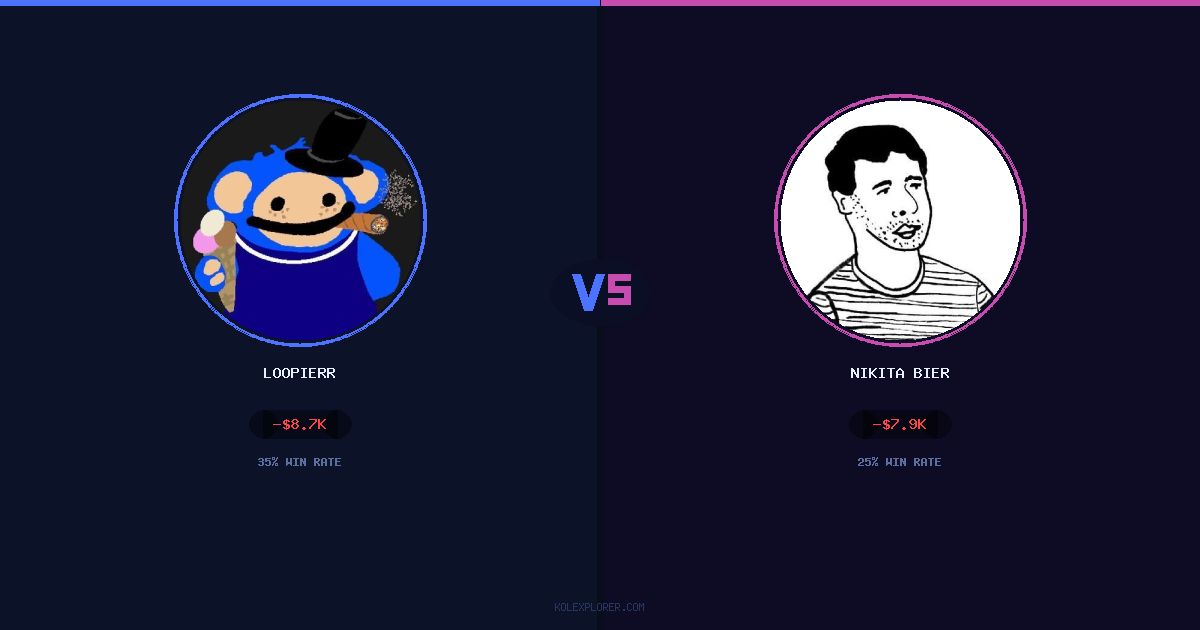 Loopierr vs Nikita Bier preview