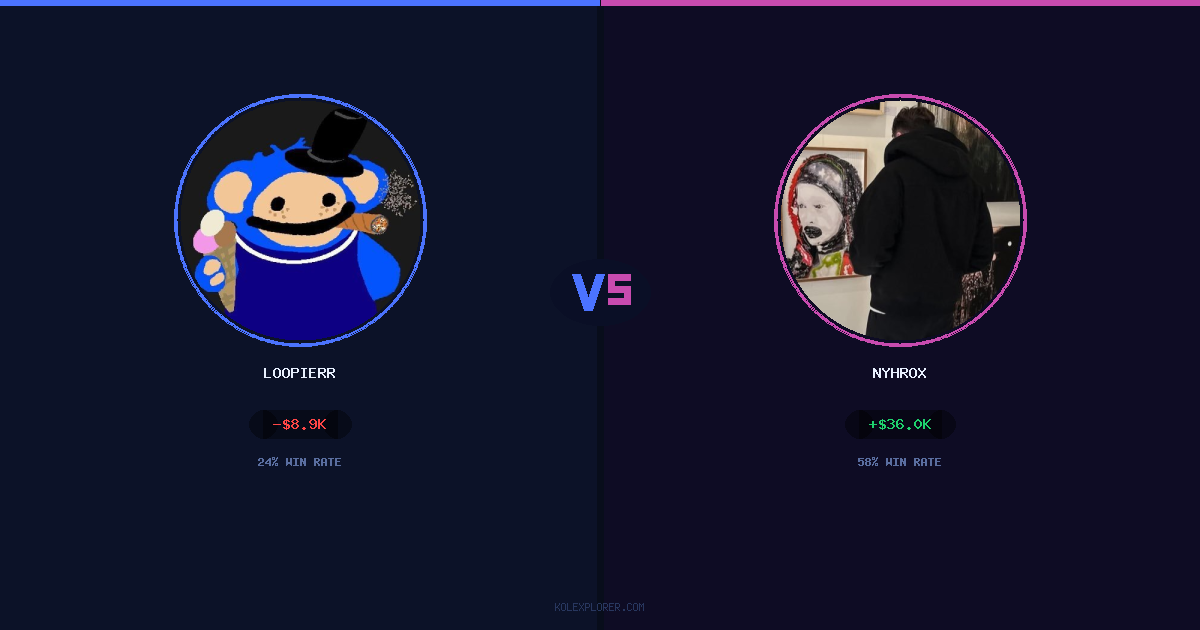 Loopierr vs Nyhrox preview