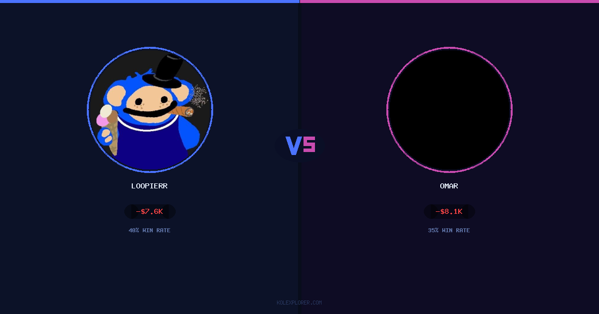 Loopierr vs Omar preview