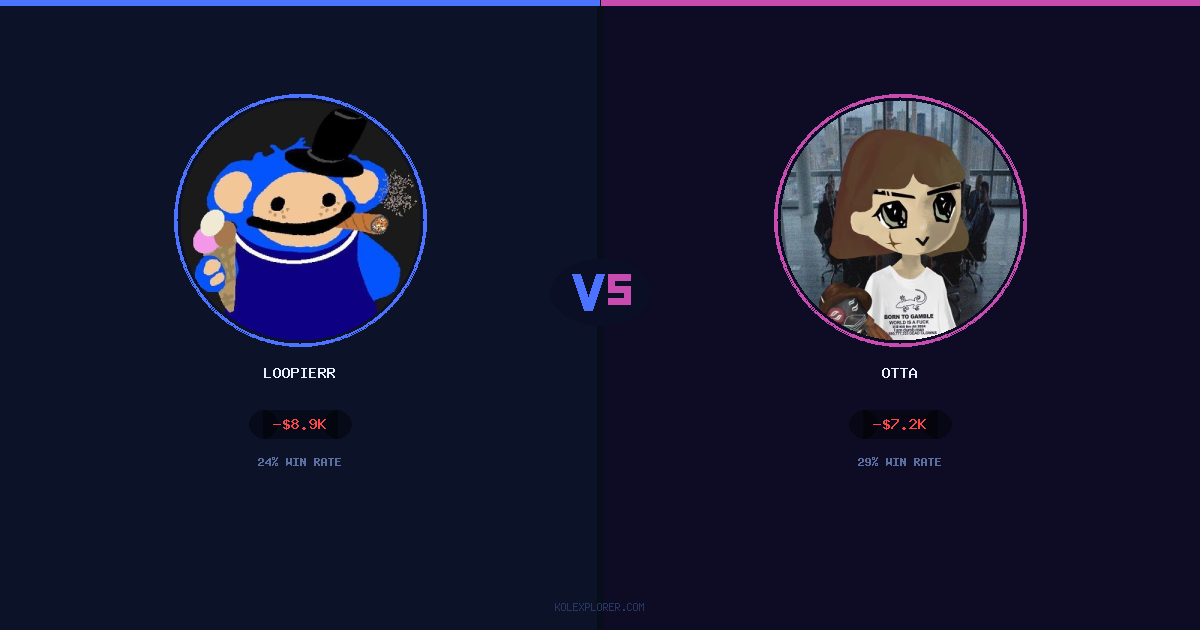 Loopierr vs Otta preview