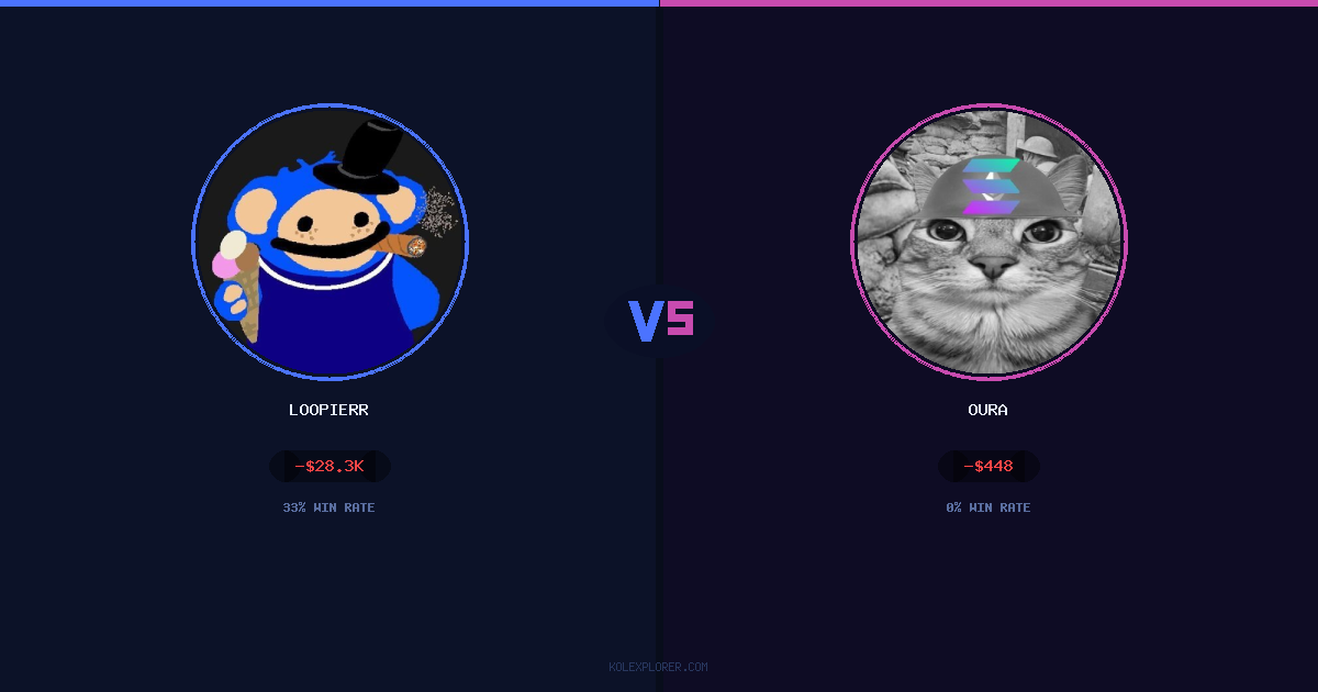 Loopierr vs Oura preview