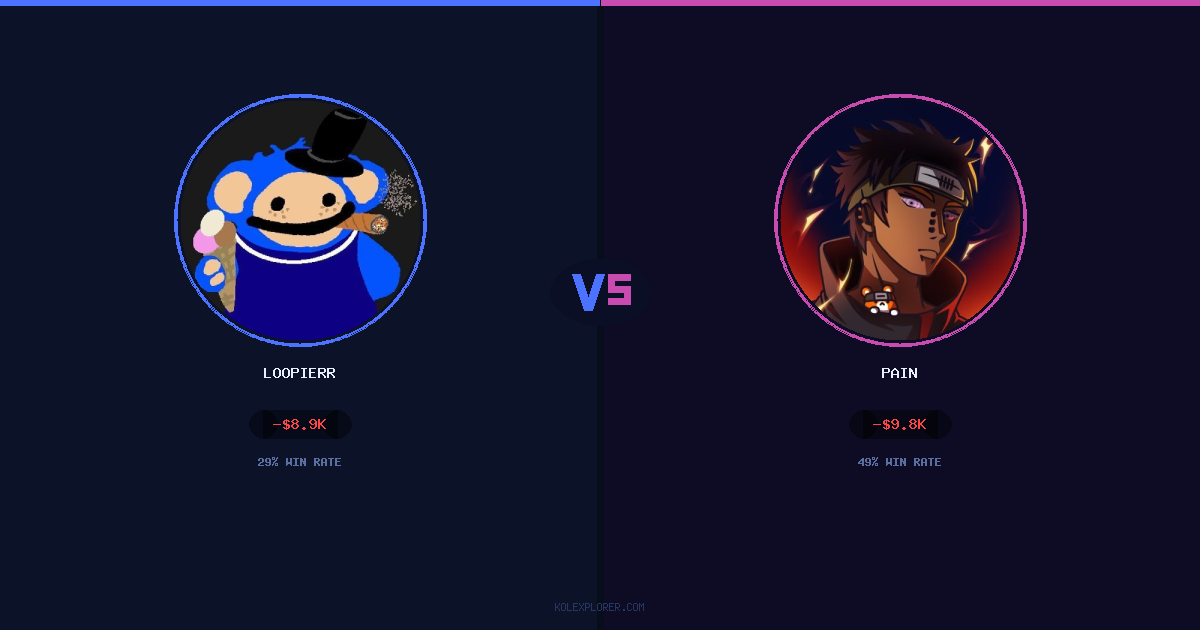Loopierr vs Pain preview