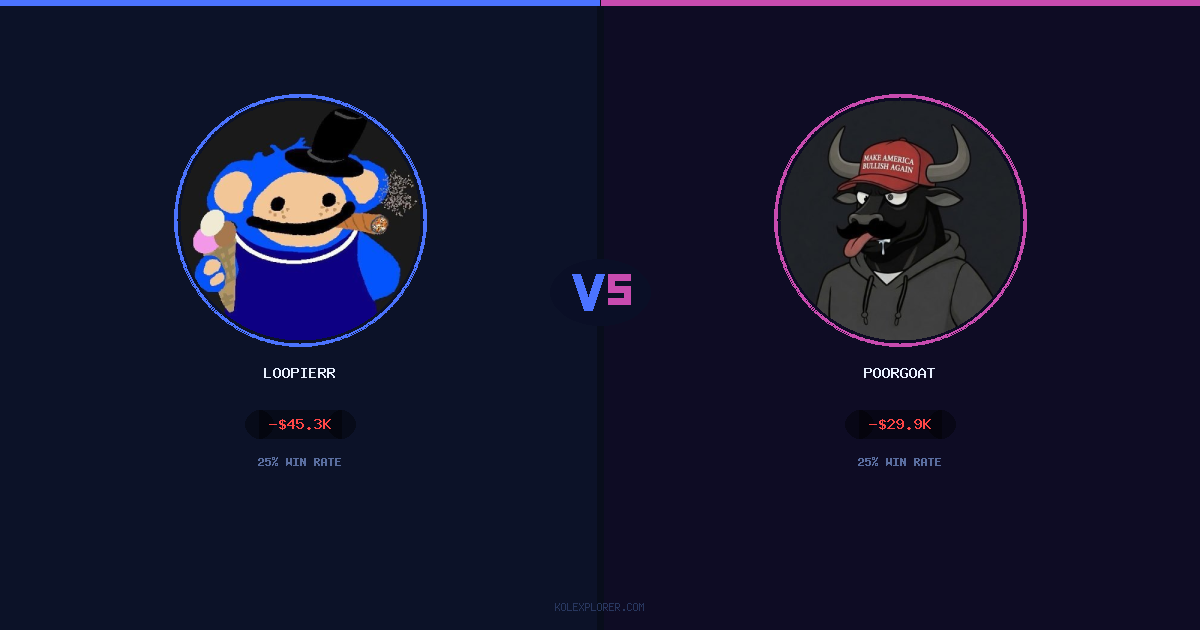 Loopierr vs PoorGoat preview
