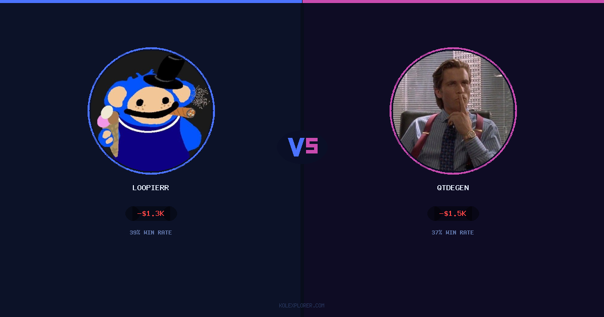 Loopierr vs QTDEGEN preview