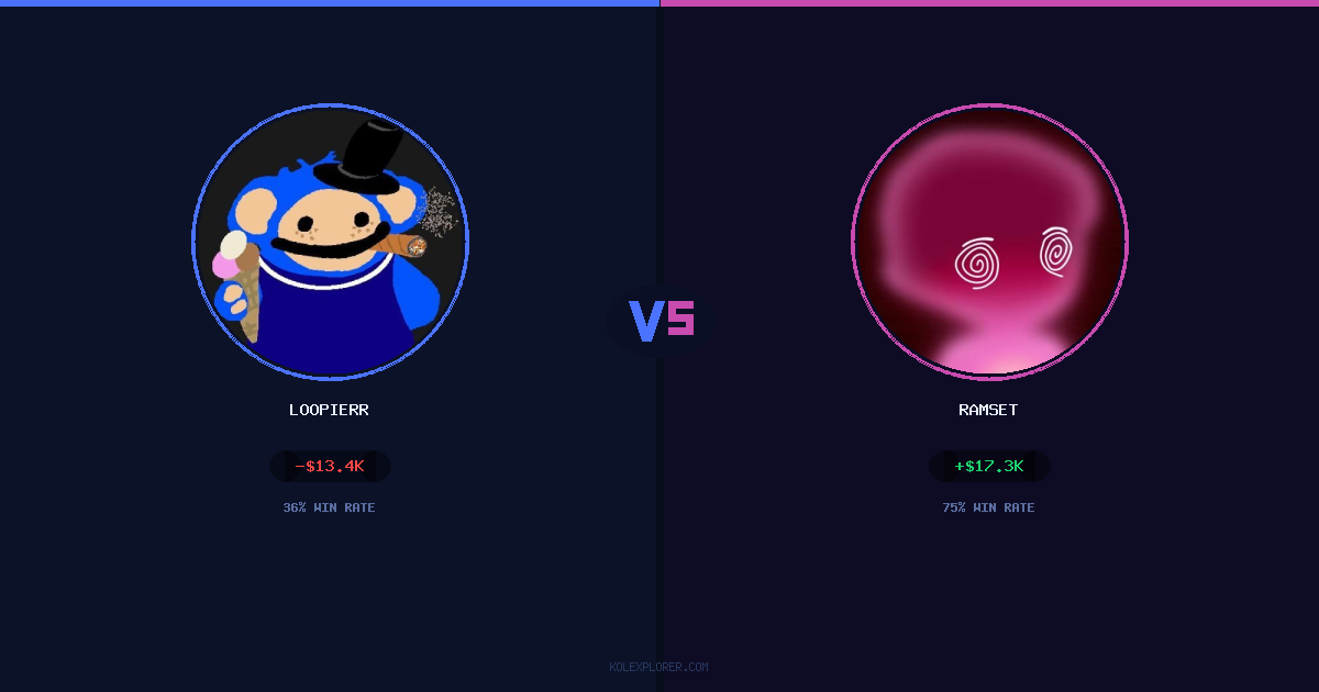 Loopierr vs Ramset preview