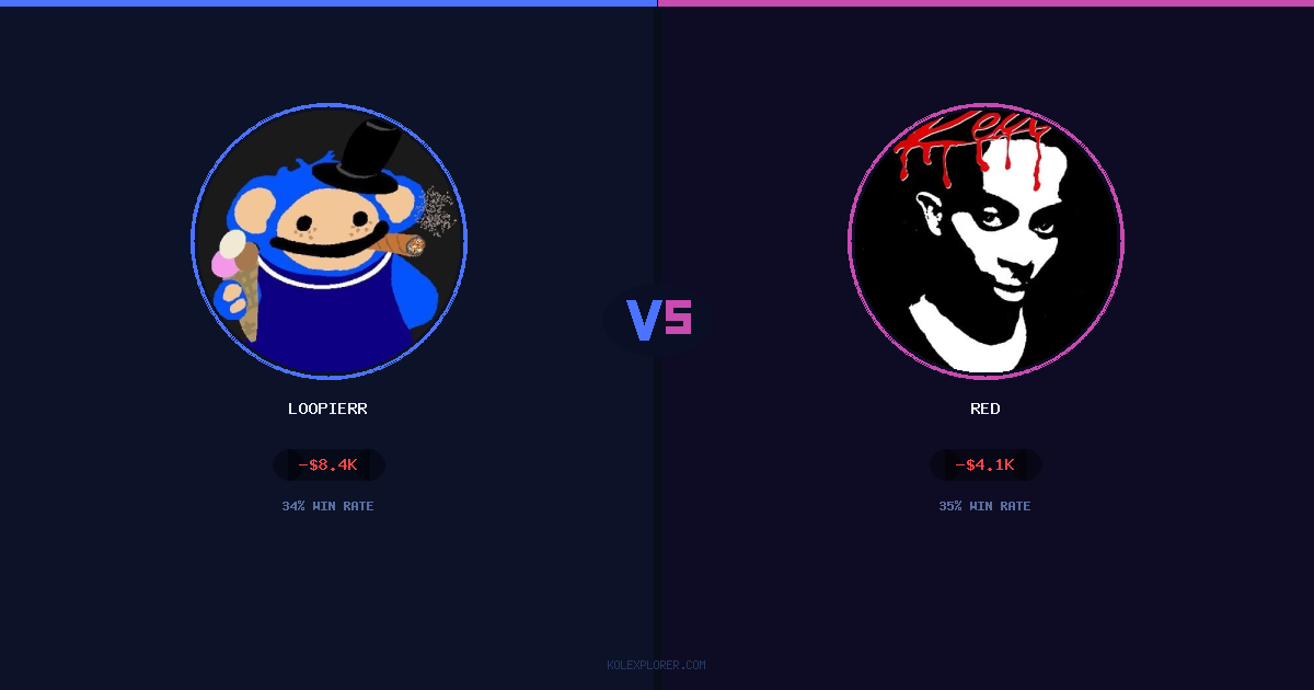 Loopierr vs Red preview