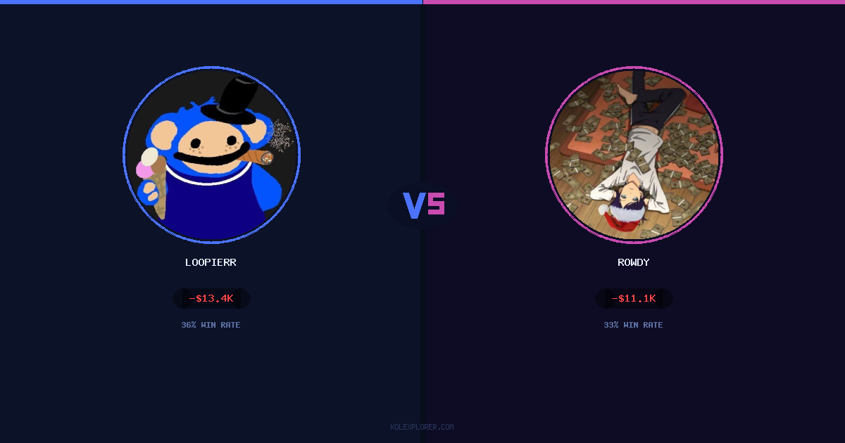 Loopierr vs Rowdy preview
