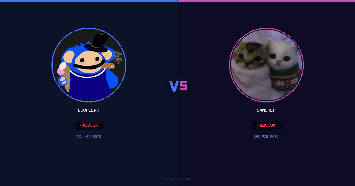 Loopierr vs Samsrep preview