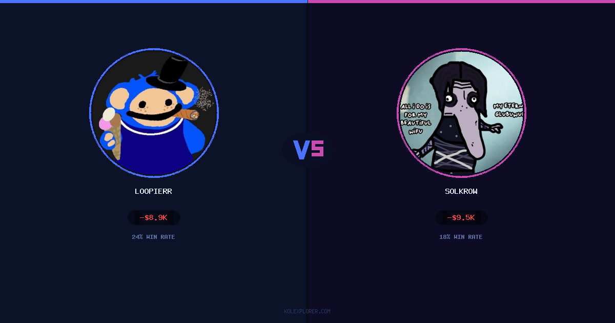 Loopierr vs Solkrow preview