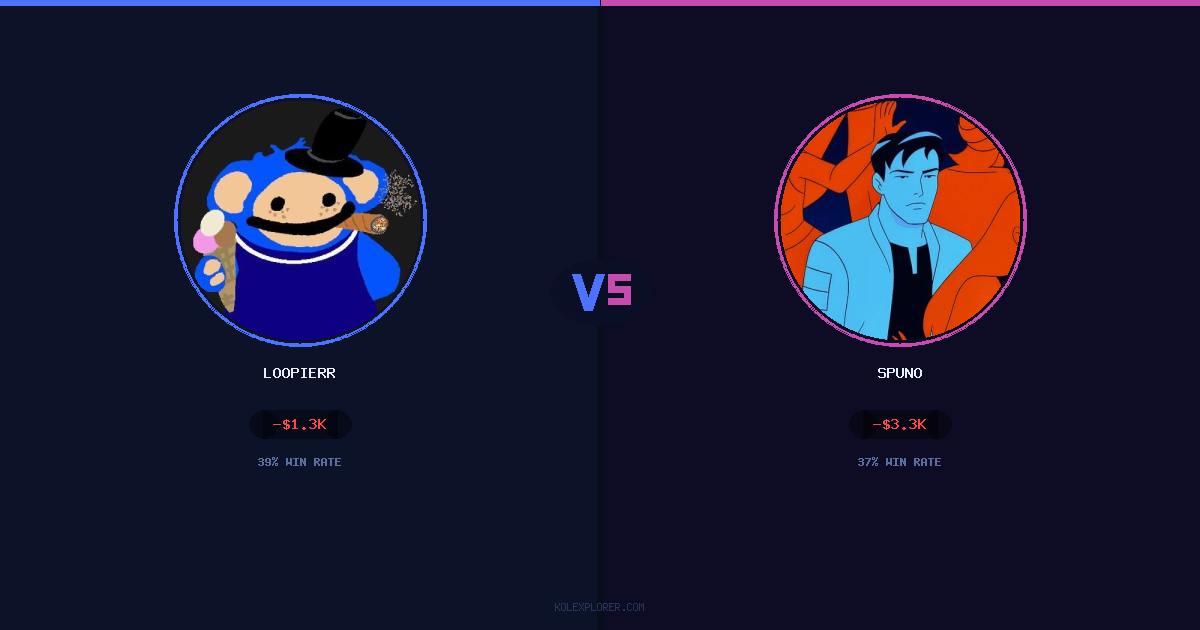 Loopierr vs Spuno preview