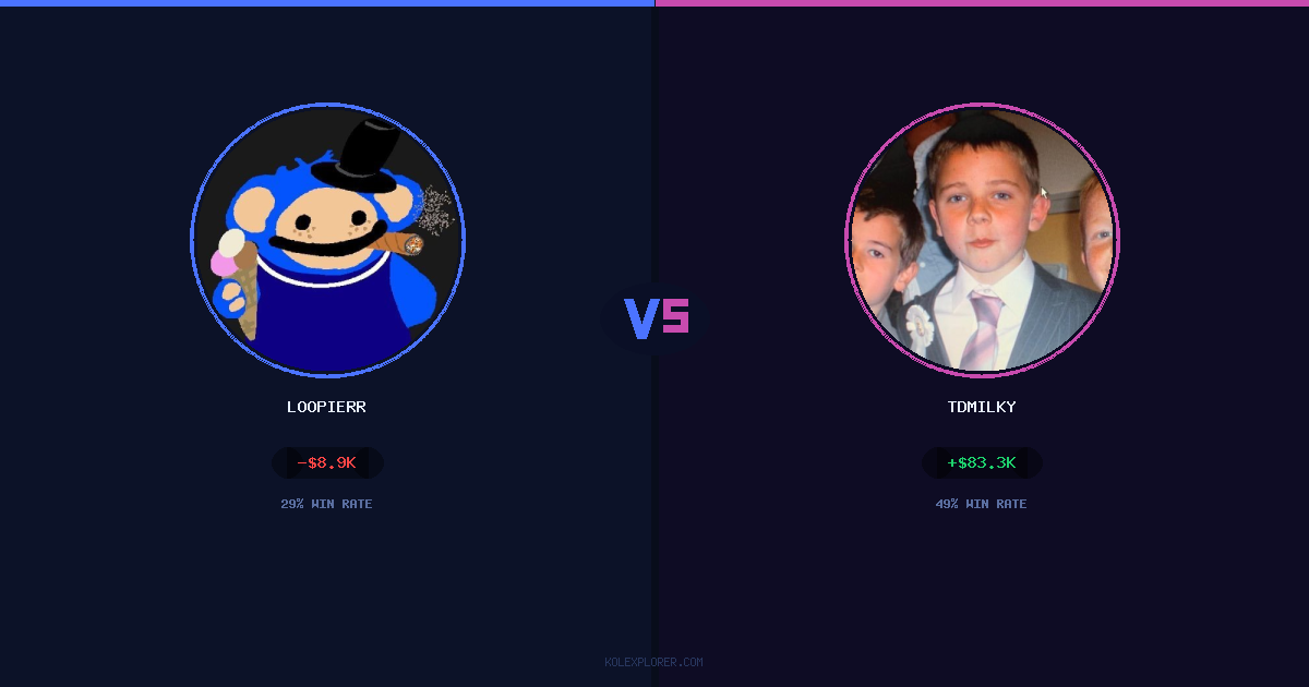 Loopierr vs Tdmilky preview