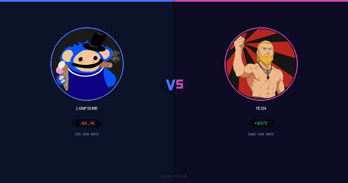 Loopierr vs Tech preview