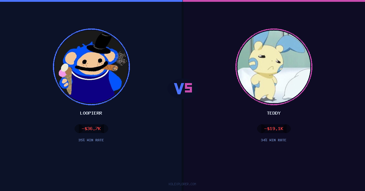Loopierr vs Teddy preview