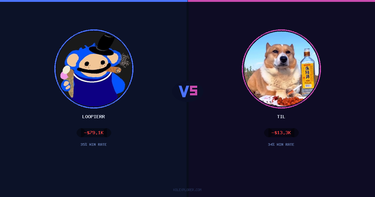 Loopierr vs Til preview