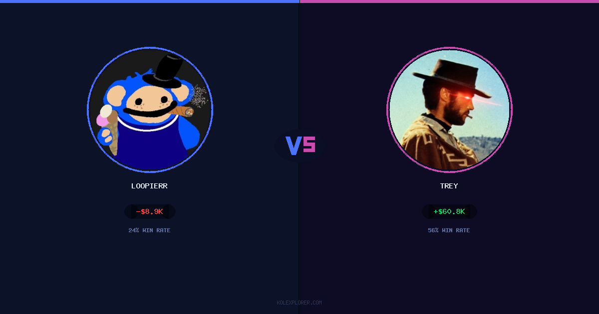 Loopierr vs Trey preview