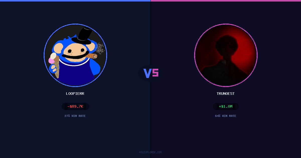 Loopierr vs Trunoest preview