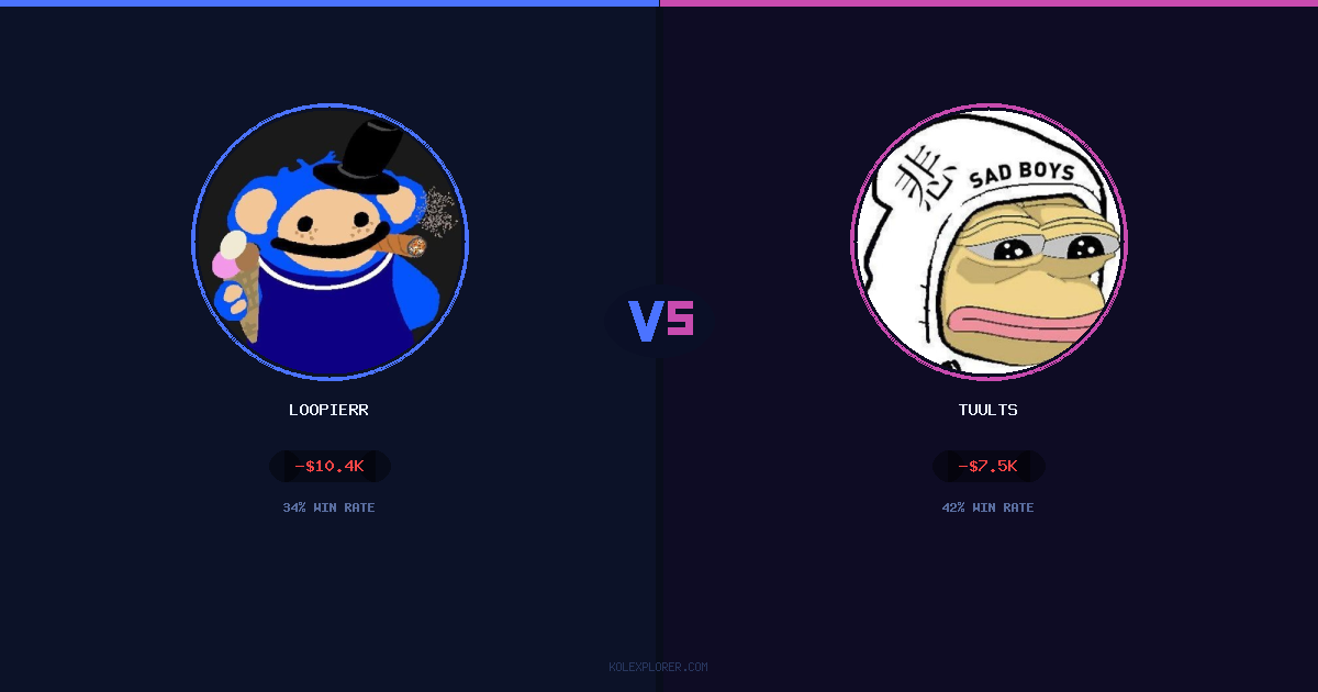 Loopierr vs Tuults preview