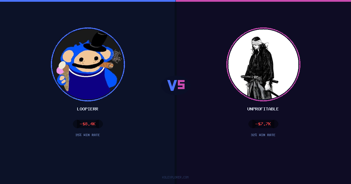 Loopierr vs Unprofitable preview