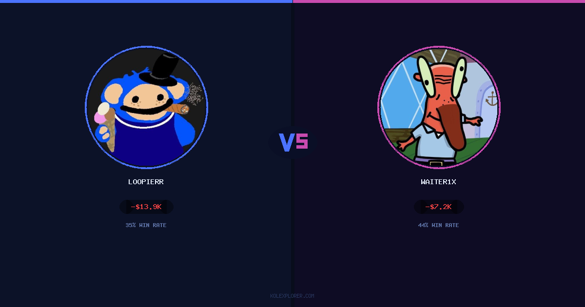 Loopierr vs Waiter1x preview