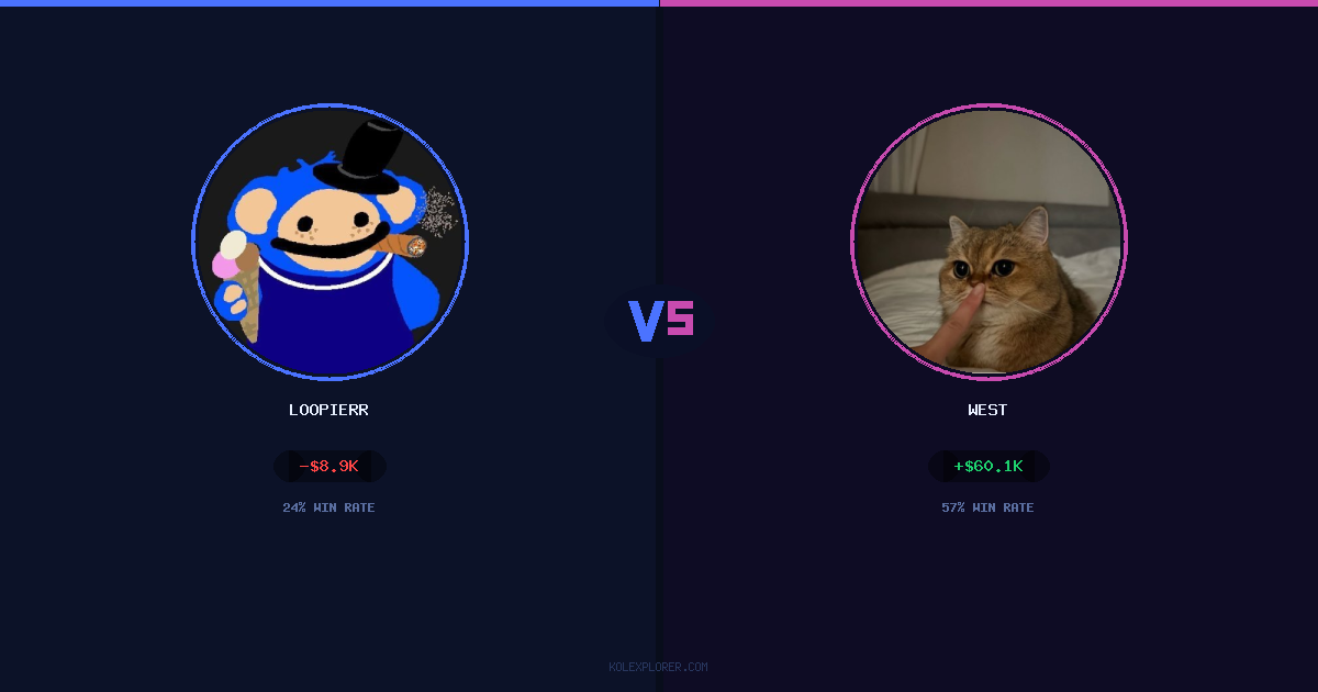 Loopierr vs West preview