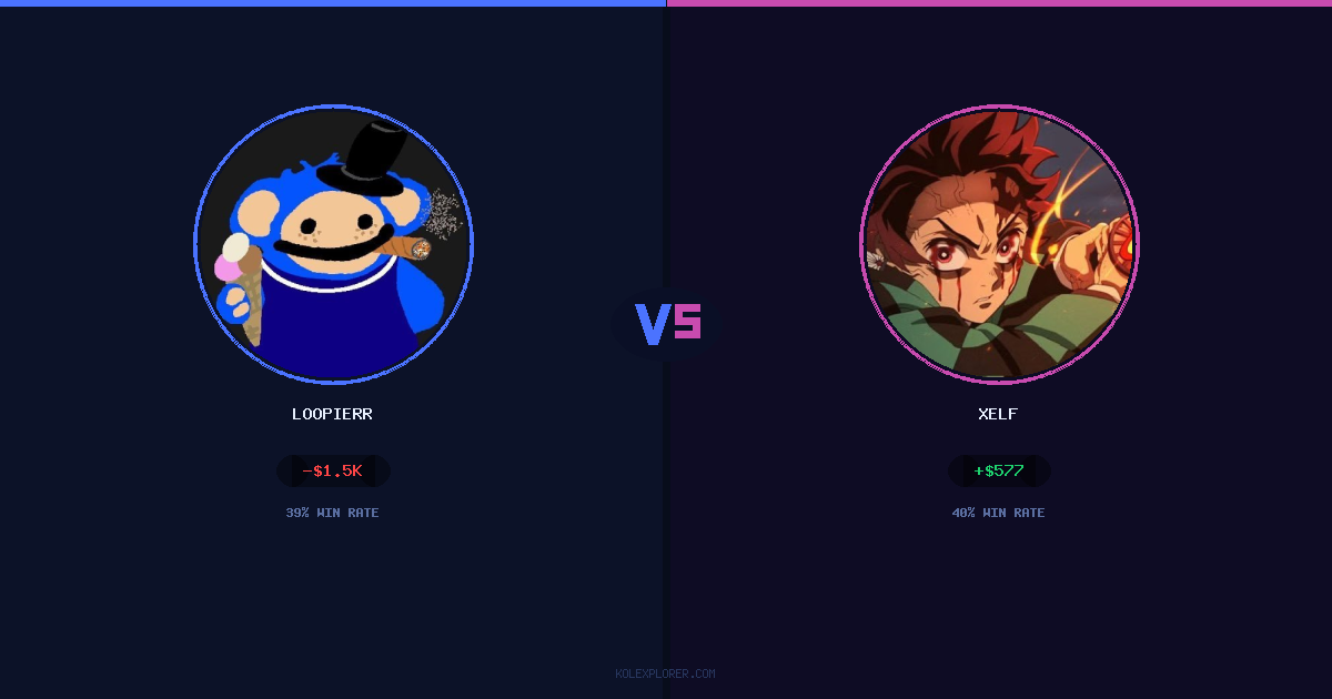 Loopierr vs Xelf preview