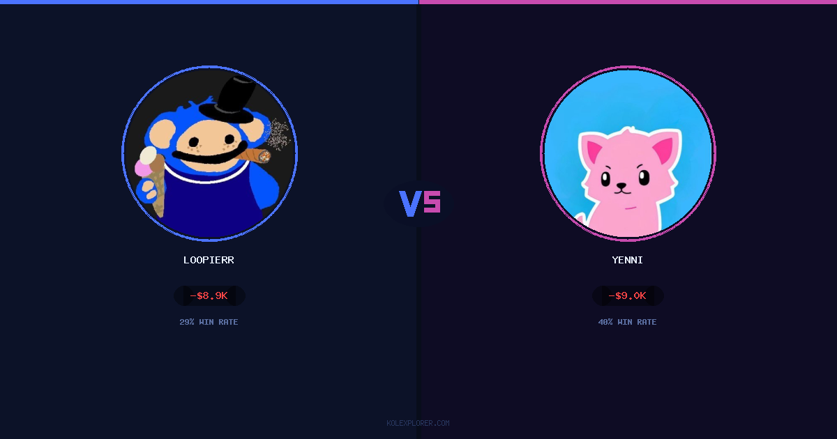 Loopierr vs Yenni preview