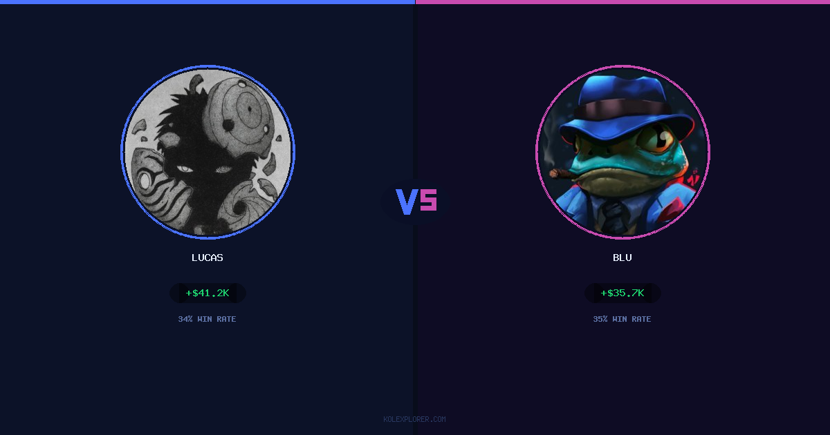 Lucas vs Blu preview