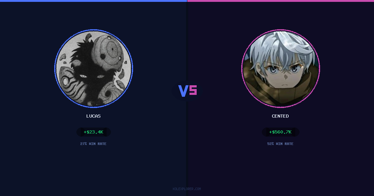 Lucas vs Cented preview