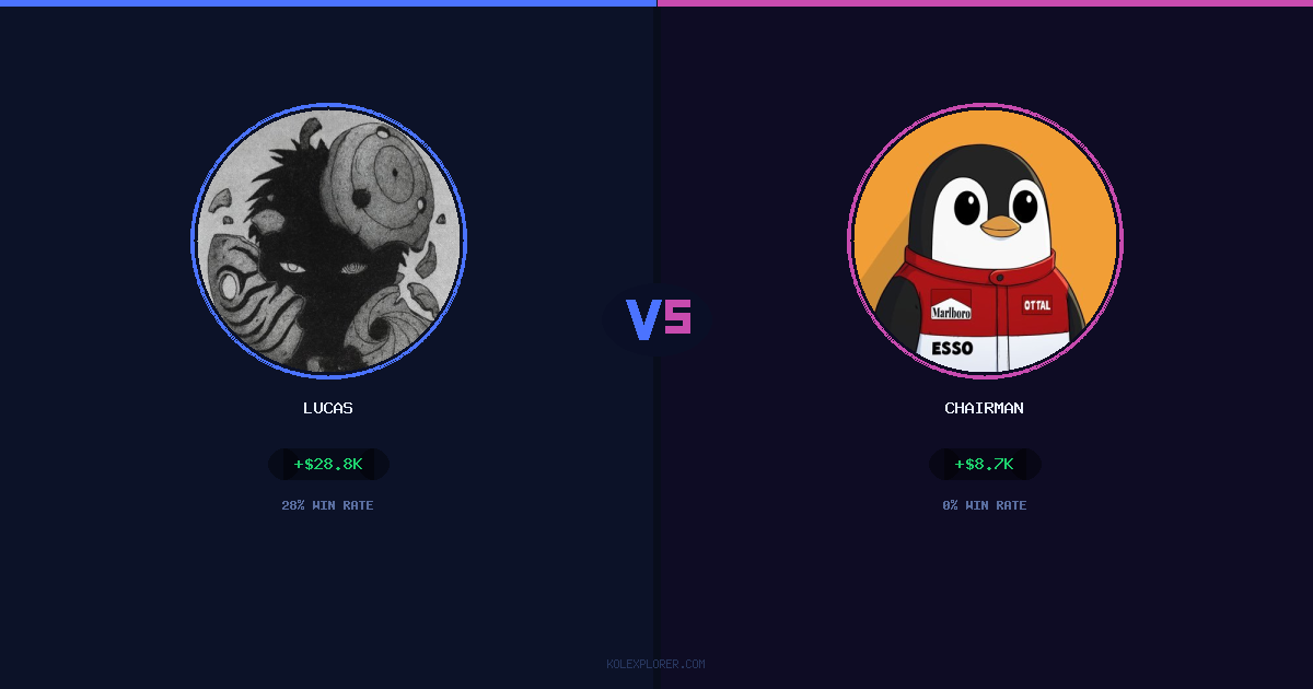 Lucas vs Chairman preview