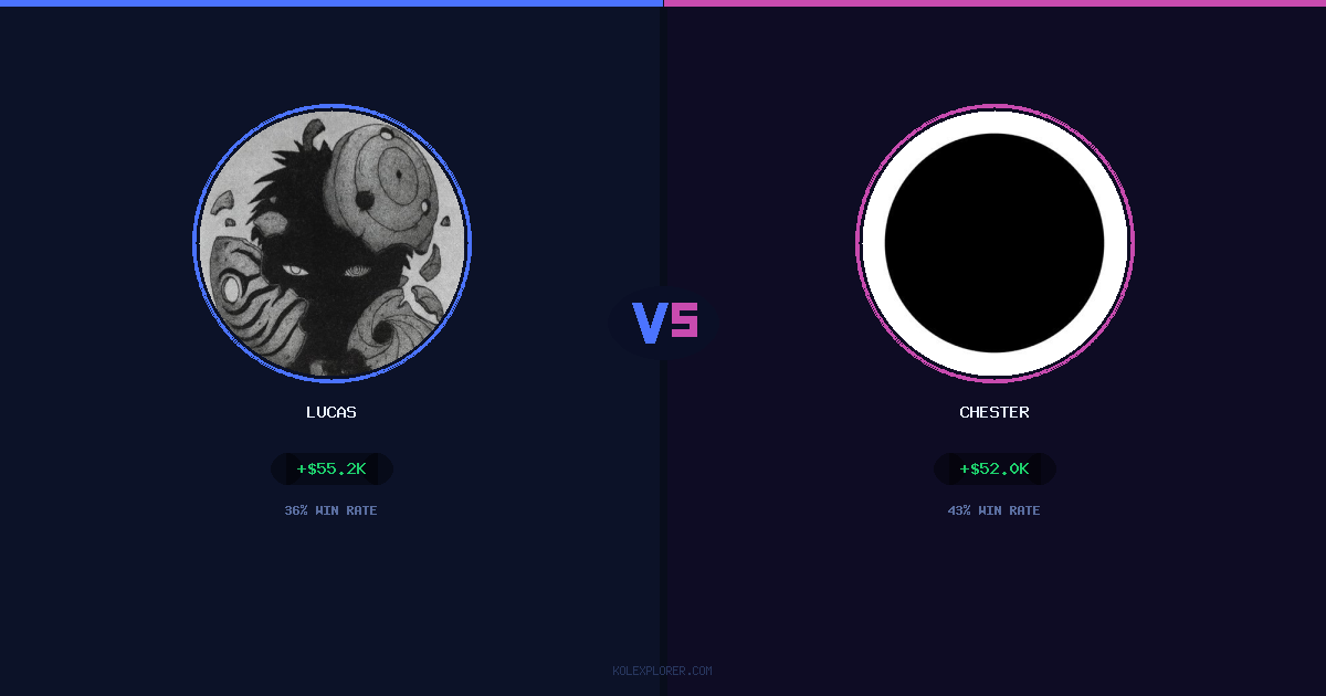 Lucas vs Chester preview