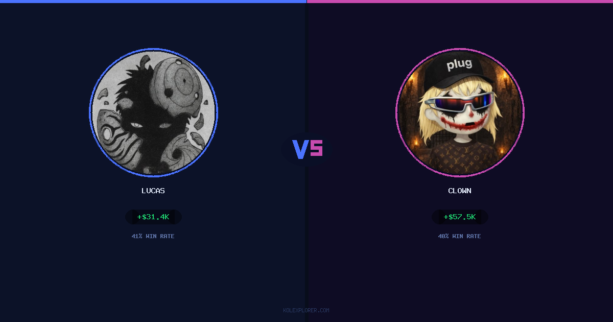 Lucas vs Clown preview