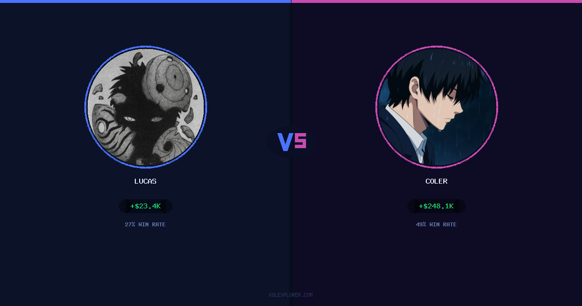 Lucas vs Coler preview