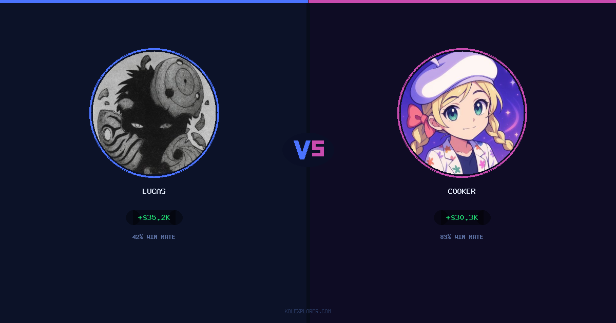 Lucas vs Cooker preview