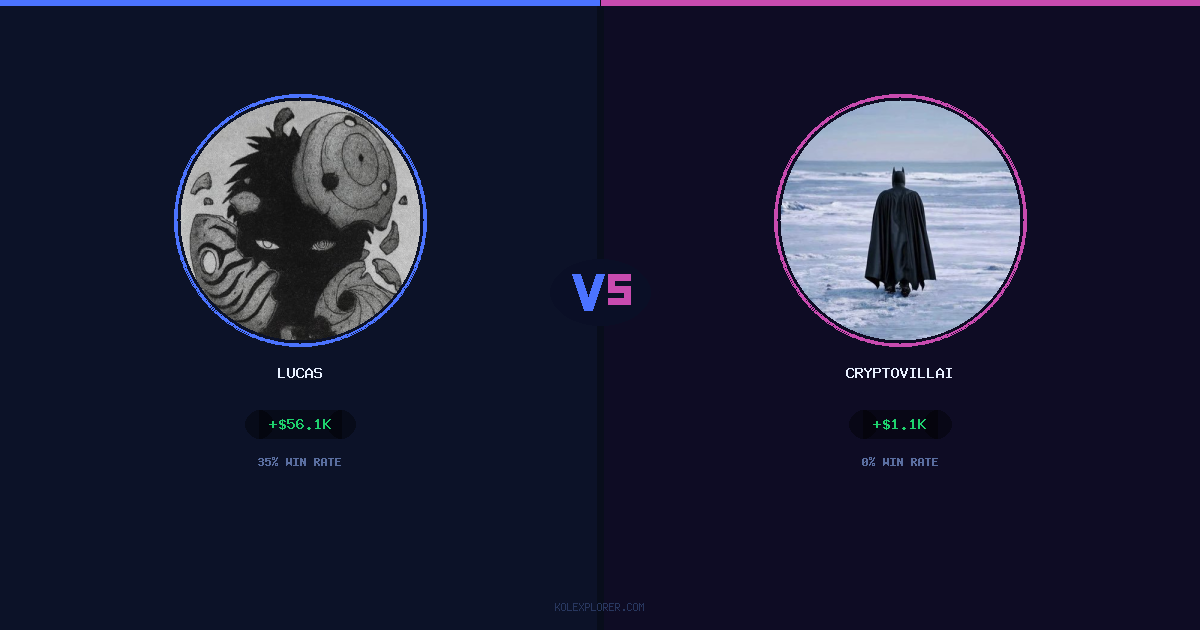 Lucas vs Cryptovillain26 preview