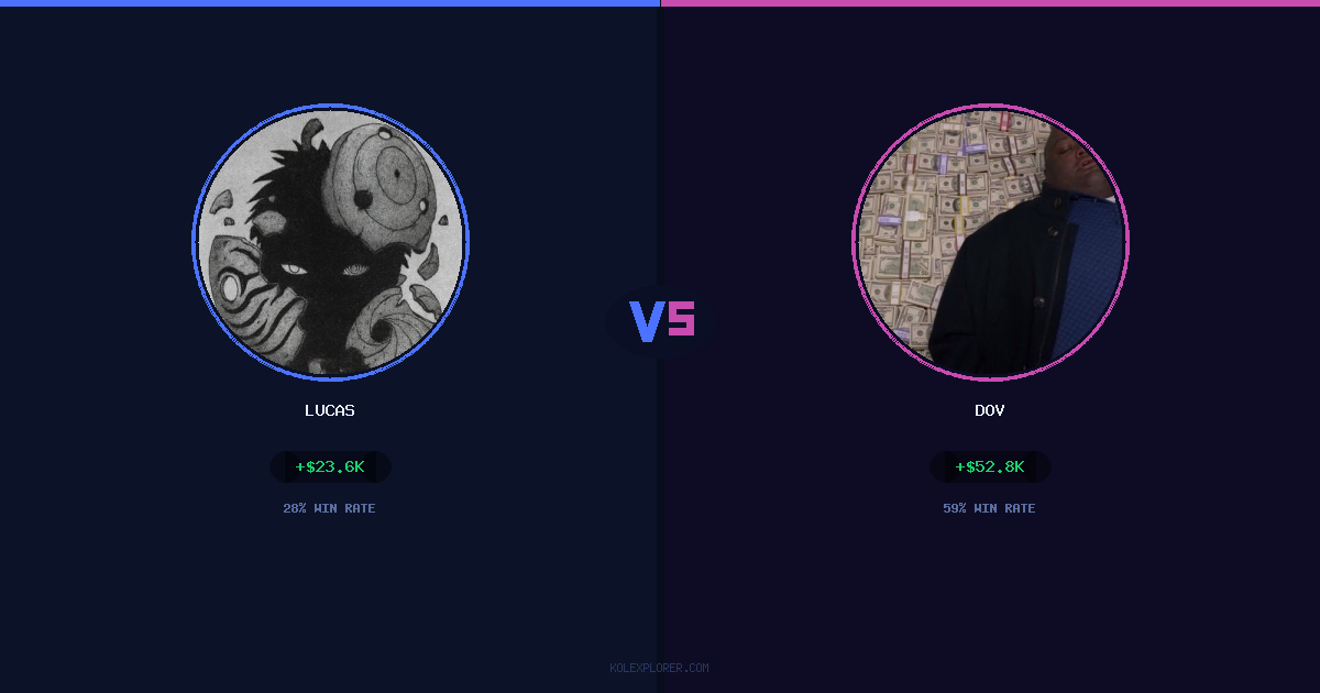 Lucas vs Dov preview