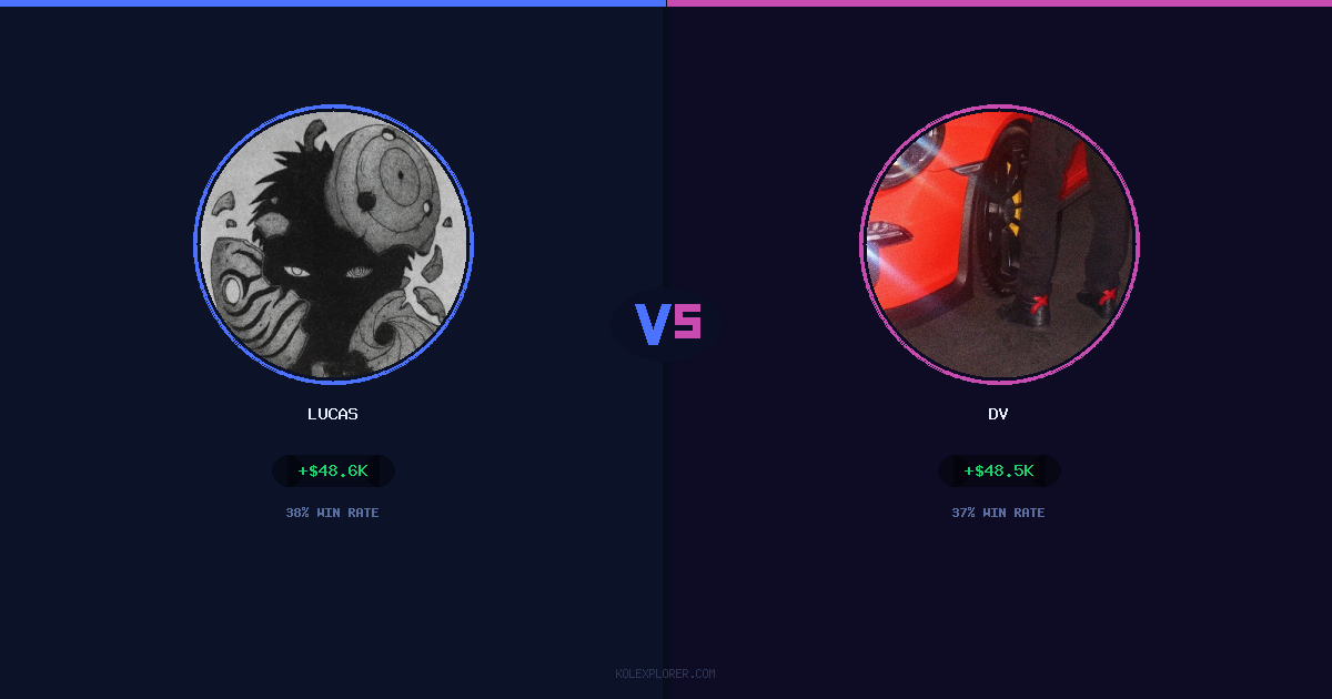 Lucas vs Dv preview