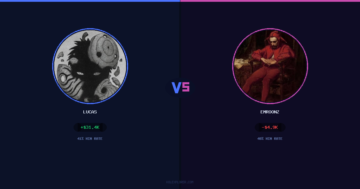 Lucas vs Emroonz preview