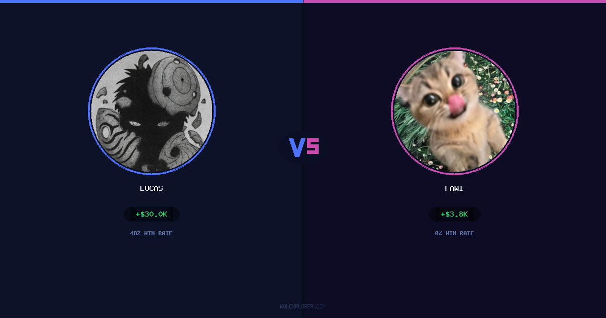 Lucas vs Fawi preview