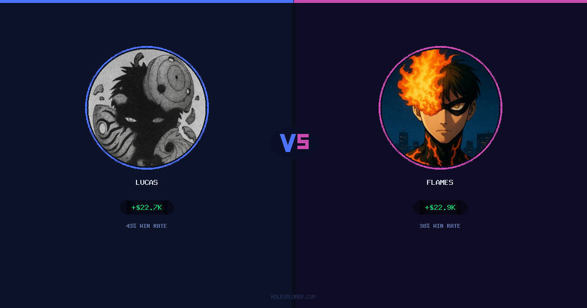 Lucas vs Flames preview