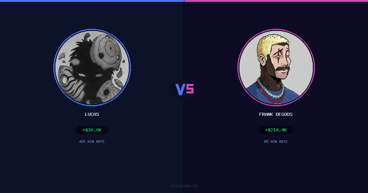 Lucas vs Frank degods preview