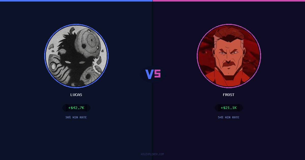 Lucas vs Frost preview