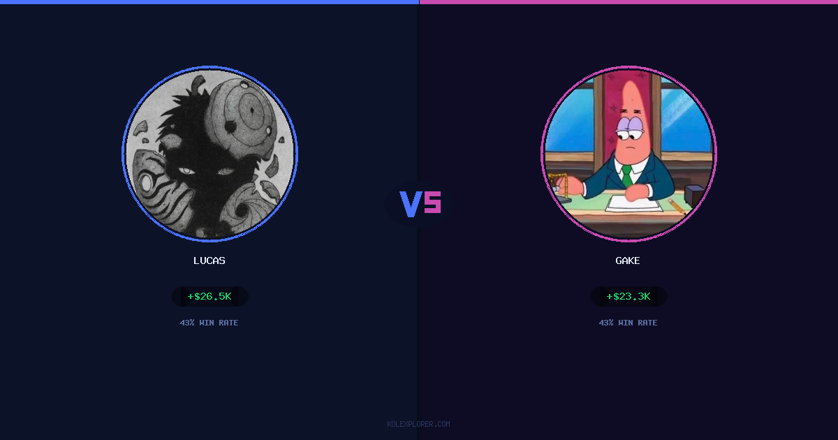Lucas vs Gake preview