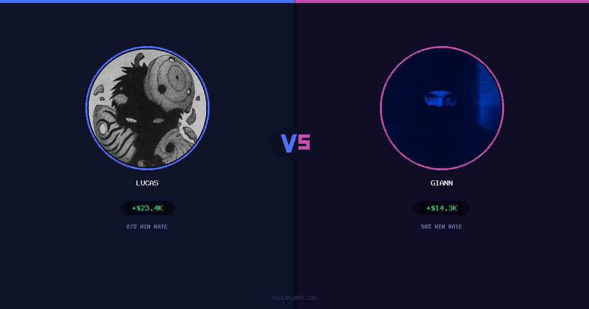 Lucas vs Giann preview