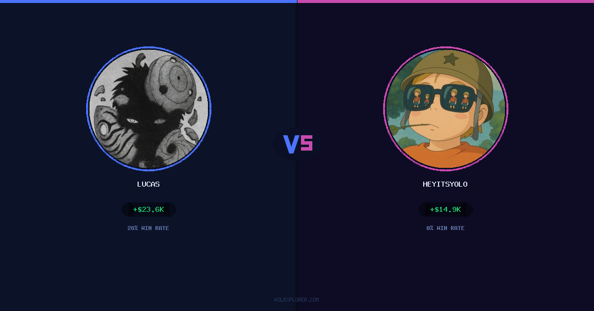 Lucas vs Heyitsyolo preview