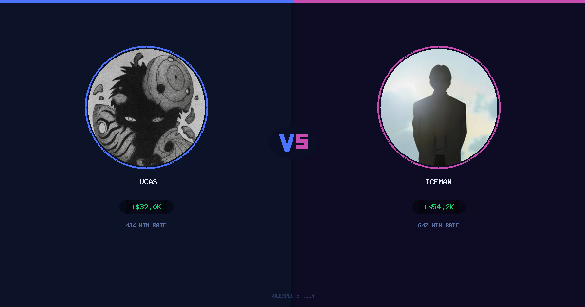 Lucas vs Iceman preview