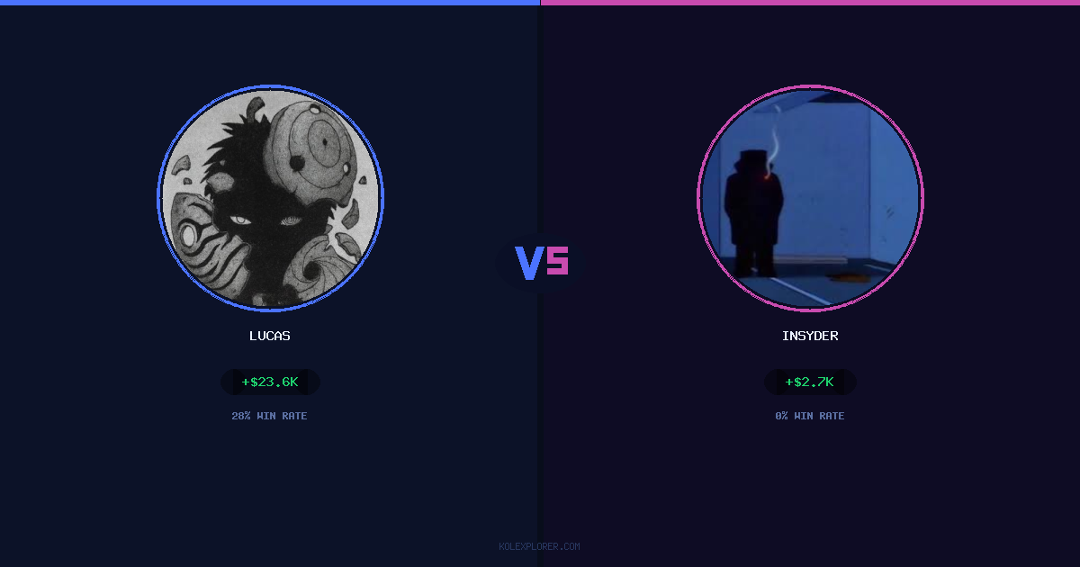 Lucas vs Insyder preview